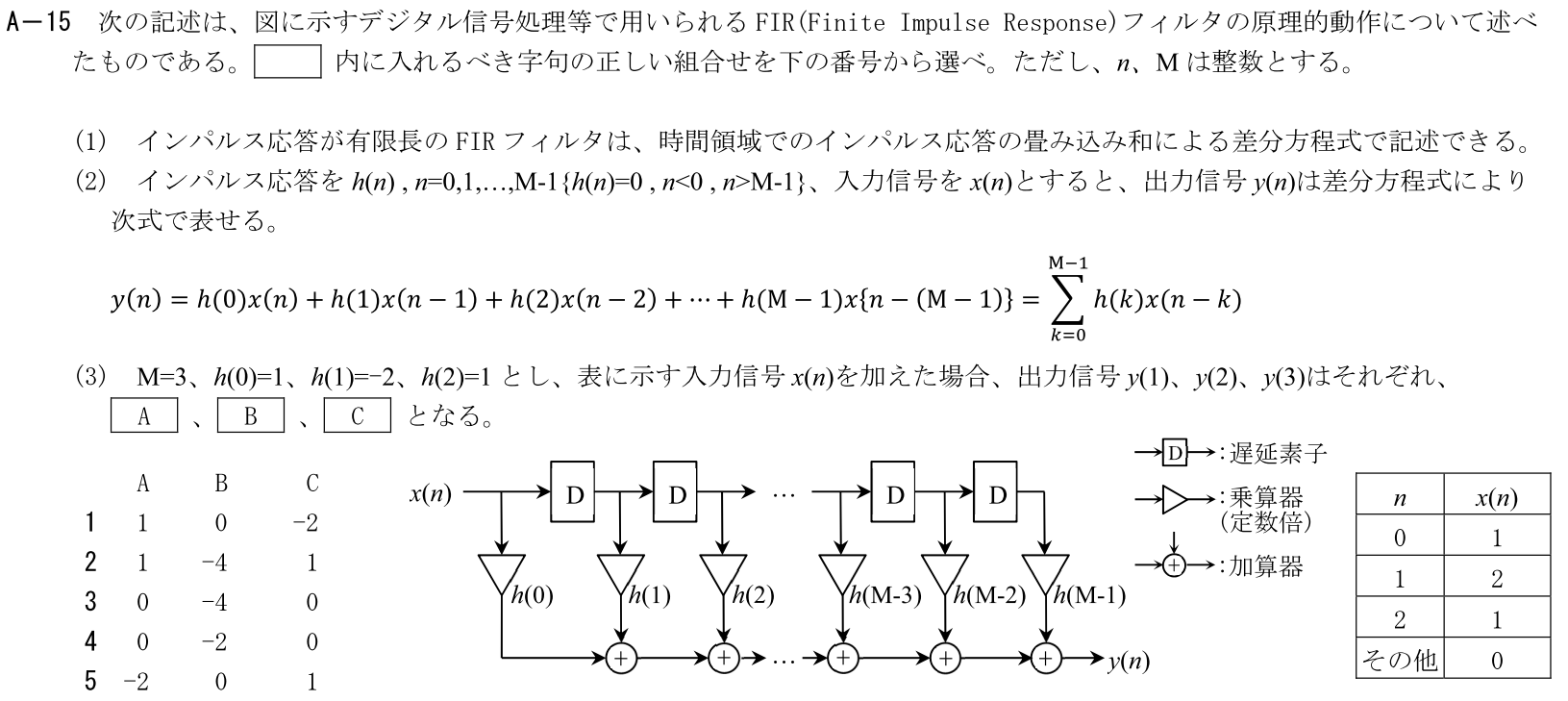 一陸技工学A令和6年01月期A15